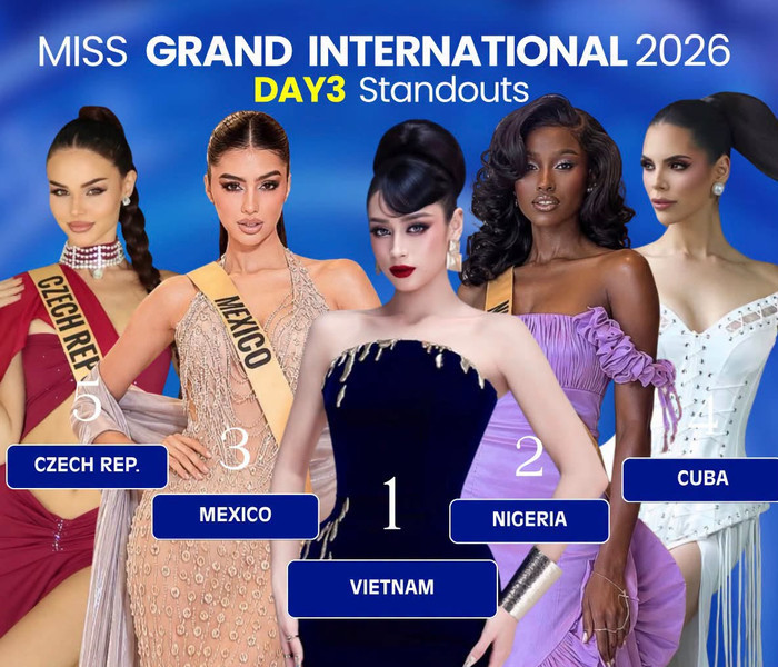 Emoura Phạm dẫn đầu bảng xếp hạng thời trang ngày thứ 3 tại Miss Grand International 2026