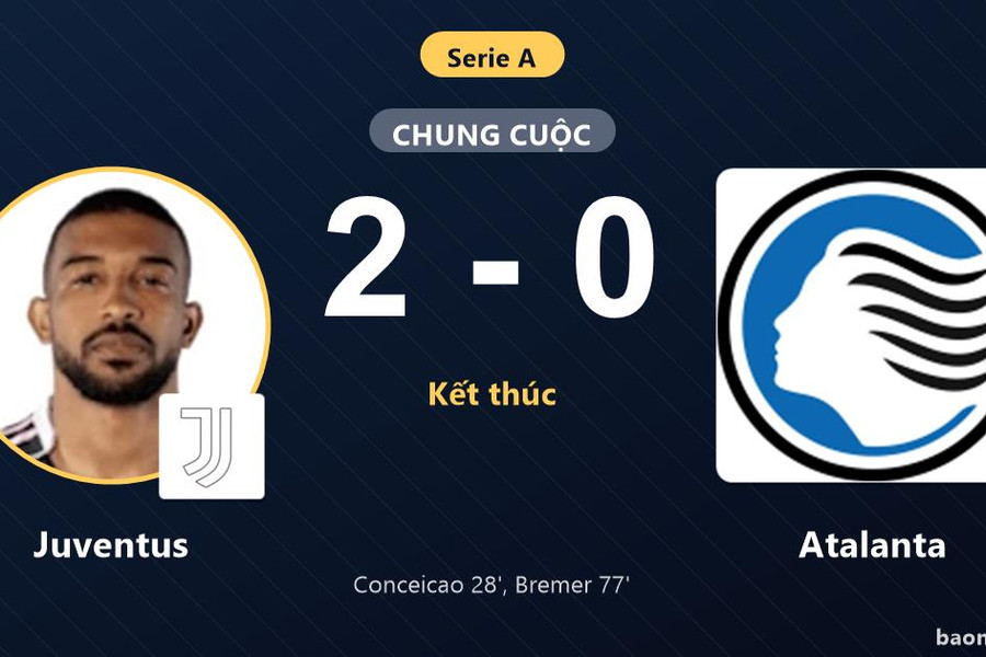 Hạ Atalanta 2-0, Juventus vượt lên vị trí thứ 8 Serie A