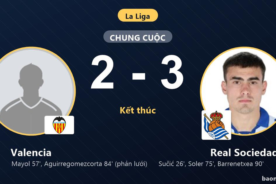 Real Sociedad thắng kịch tính tại Mestalla, dìm Valencia sâu trong nhóm cầm đèn đỏ