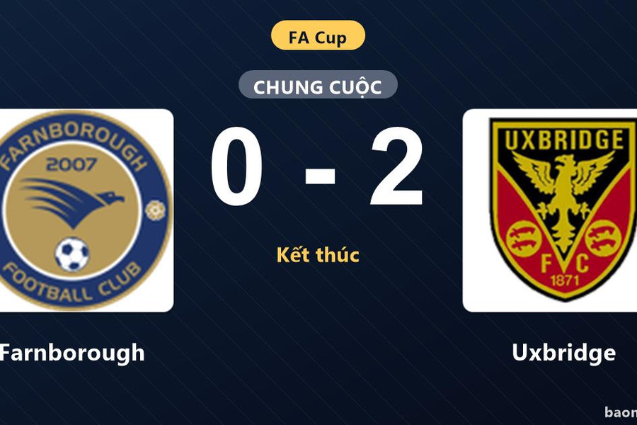 Farnborough thất thủ trước Uxbridge tại 2nd Round Qualifying FA Cup