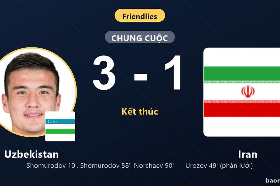 Uzbekistan hạ Iran, Shomurodov tỏa sáng trong trận giao hữu