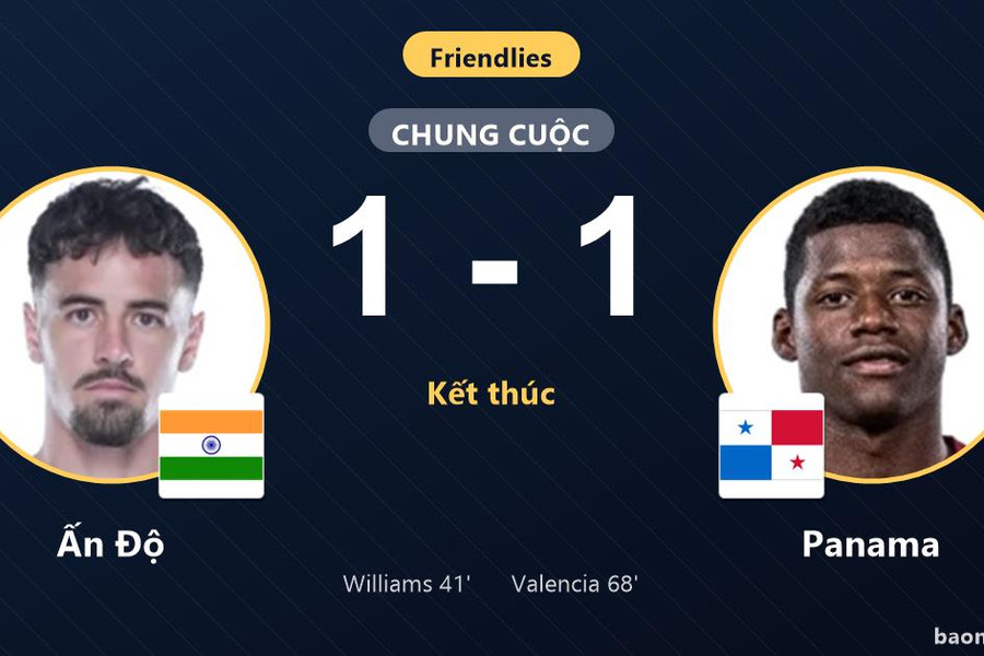 Ấn Độ đánh rơi chiến thắng trước Panama trong trận giao hữu quốc tế