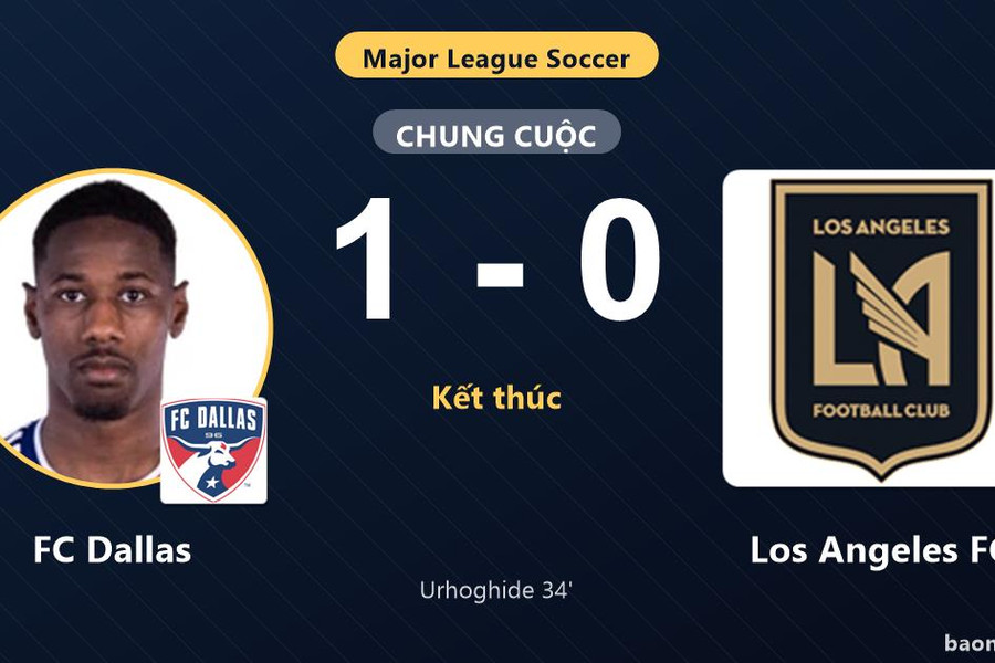 Đánh bại Los Angeles FC, FC Dallas cùng đối thủ giành vé vào vòng 1/16