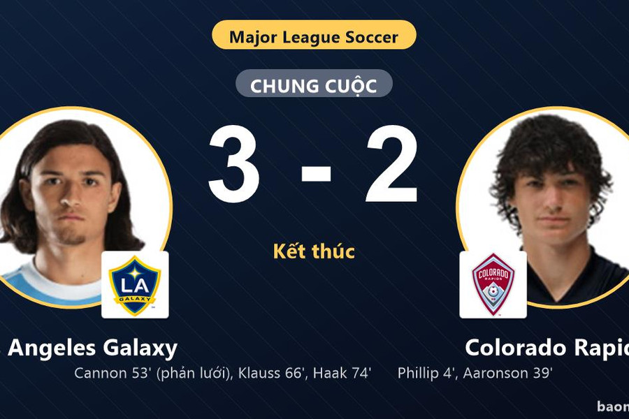 Ngược dòng hạ Colorado Rapids, Los Angeles Galaxy cùng đối thủ giành vé đi tiếp