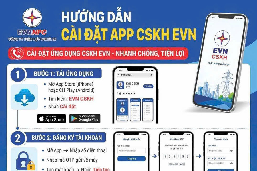 Công ty Điện lực Nghệ An đưa App EVN CSKH đến gần hơn với người dân
