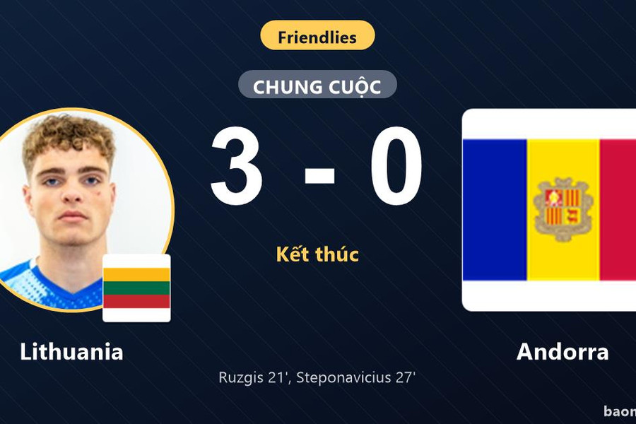 Lithuania thắng đậm Andorra 3-0 trên sân nhà trong trận giao hữu