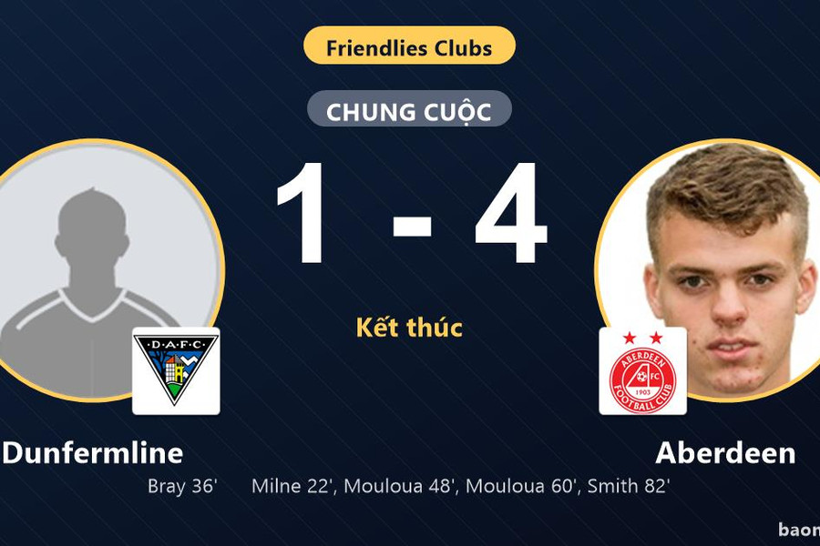 Bất lực trước hàng công Aberdeen, Dunfermline nhận thất bại đậm ở trận giao hữu