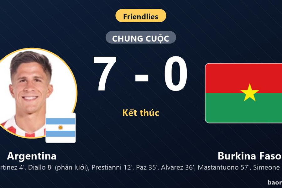 Argentina thắng áp đảo 7-0, Burkina Faso thảm bại tại Monumental
