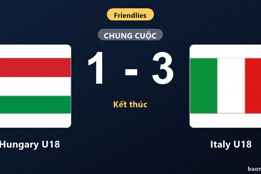 Đánh bại Hungary U18, Italy U18 có màn thử nghiệm hiệu quả