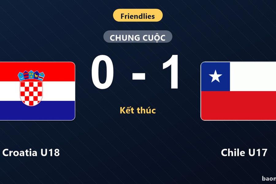 Hạ Croatia U18 sít sao, Chile U17 giành thắng lợi ở trận giao hữu quốc tế
