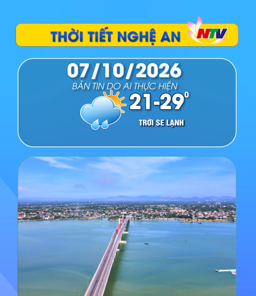 Thời tiết Nghệ An hôm nay 07/10/2026
