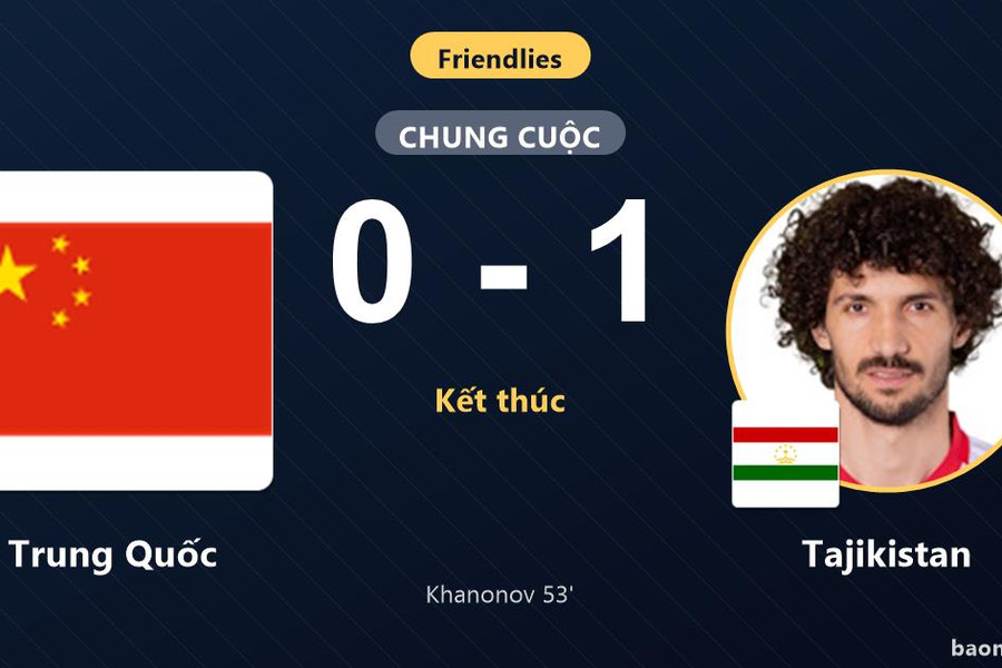 Bất lực trước Tajikistan, Trung Quốc nhận thất bại tối thiểu trên sân nhà