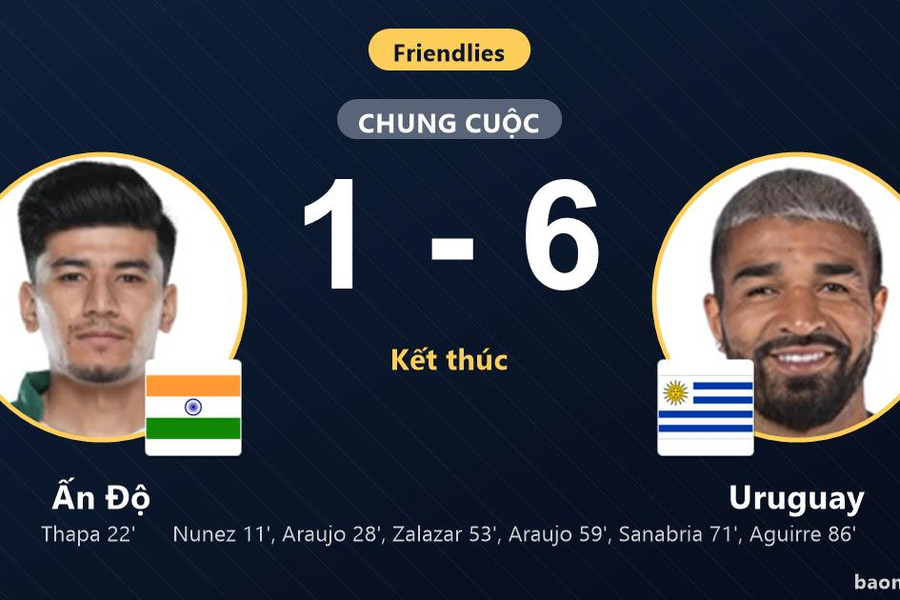 Uruguay phô diễn sức mạnh vượt trội, vùi dập chủ nhà Ấn Độ tại Kolkata