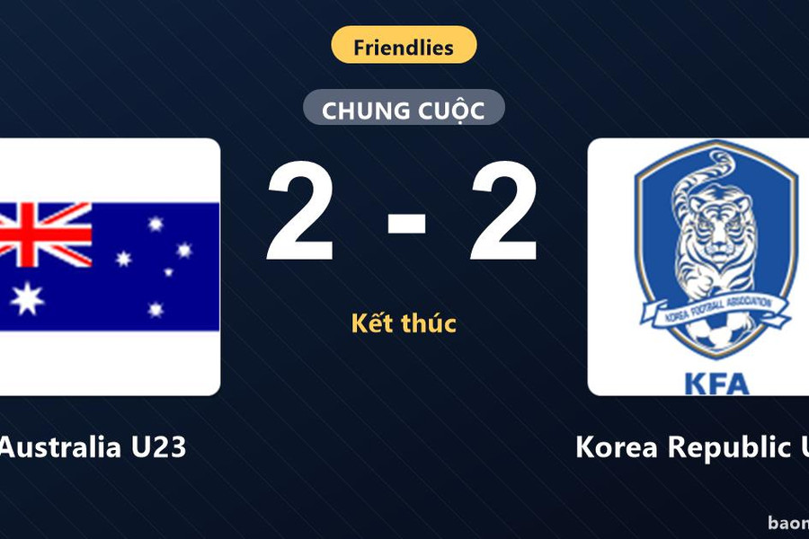 Australia U23 kiên cường gỡ hòa Korea Republic U23 sau màn rượt đuổi tỷ số