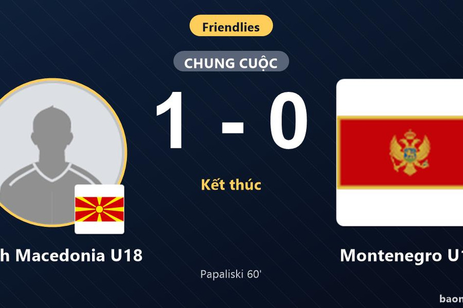 North Macedonia U18 đánh bại Montenegro U18 nhờ pha lập công duy nhất của Papaliski