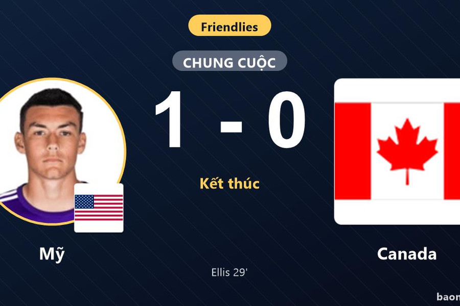Hạ Canada trên sân Allianz Field, Mỹ giành chiến thắng tối thiểu ở trận giao hữu