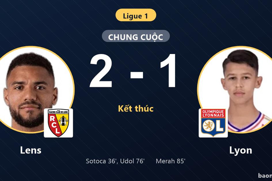 Hạ Lyon 2-1, Lens bứt lên trong khi đối thủ lỡ cơ hội bám đuổi ngôi đầu