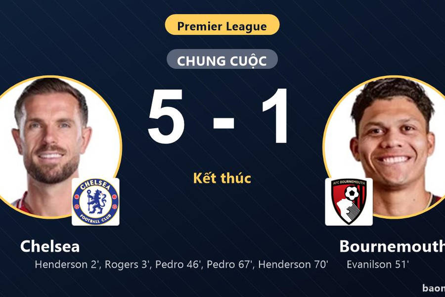 Thắng đậm Bournemouth, Chelsea vào top 10 khiến đối thủ chôn chân nhóm dưới