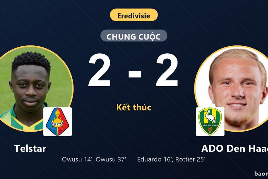 Rượt đuổi tỷ số bất phân thắng bại 2-2, Telstar và ADO Den Haag níu chân nhau ở nhóm cuối