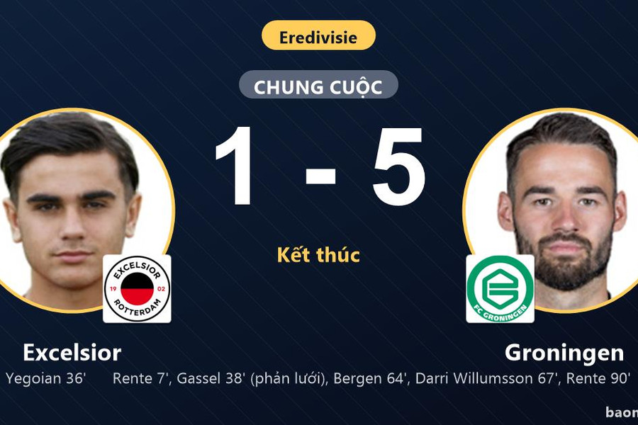Thua thảm Groningen 1-5, Excelsior bị chính đối thủ san bằng điểm số