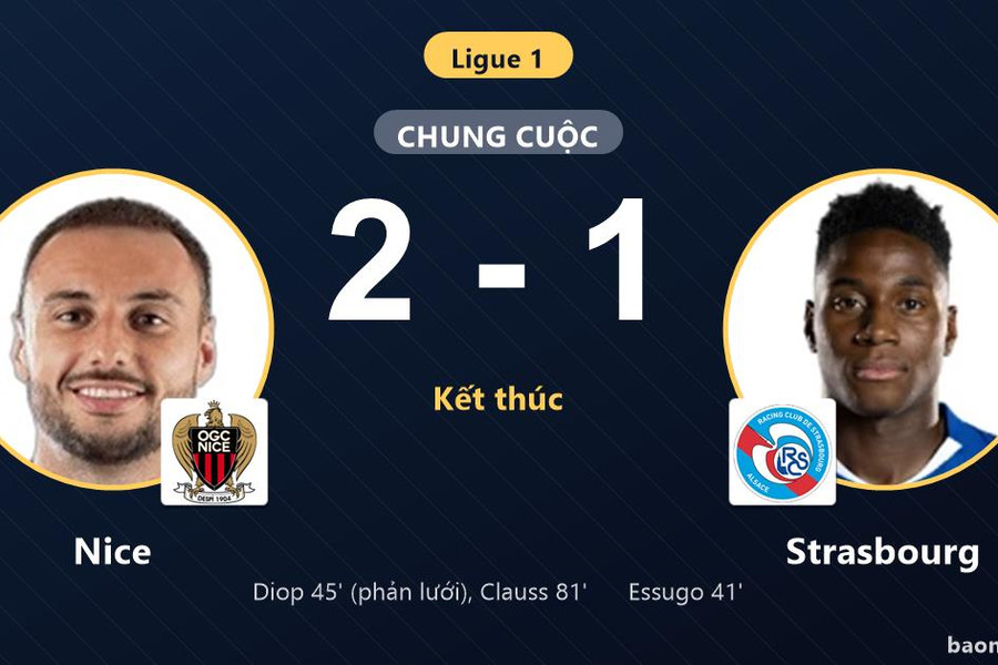 Ngược dòng đánh bại Strasbourg 2-1, Nice giải tỏa áp lực ở nhóm cuối bảng