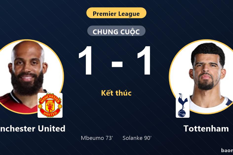 Hòa Tottenham 1-1, Manchester United lỡ cơ hội bứt phá còn đối thủ vẫn đứng cuối bảng