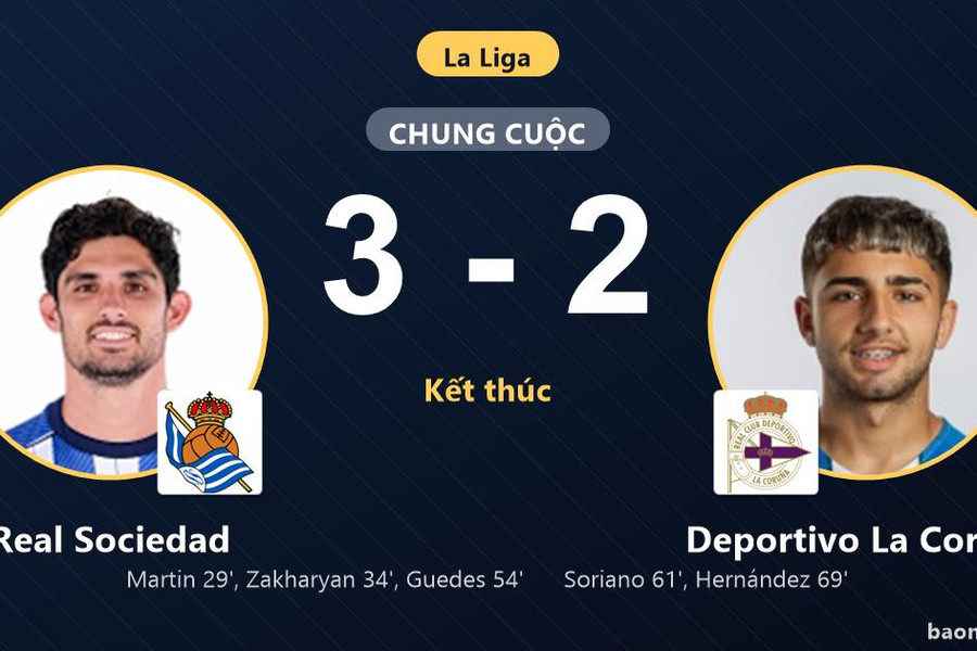 Thắng kịch tính Deportivo La Coruna 3-2, Real Sociedad san bằng điểm số với đối thủ