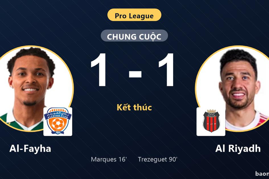 Trezeguet gỡ hòa phút 90, Al Riyadh chia điểm nghẹt thở cùng Al-Fayha