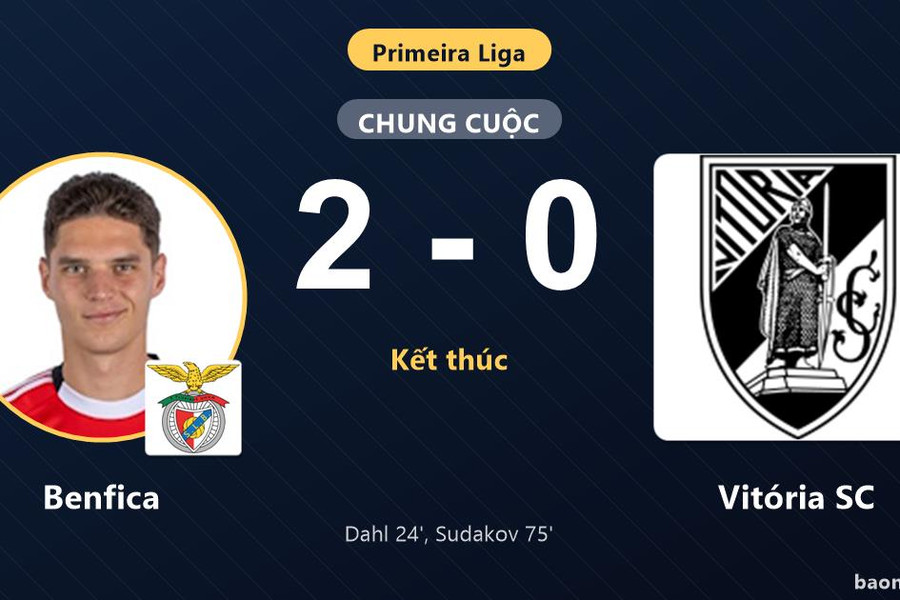 Hạ Vitória SC 2-0, Benfica bám đuổi top đầu còn đối thủ chìm sâu nhóm cuối