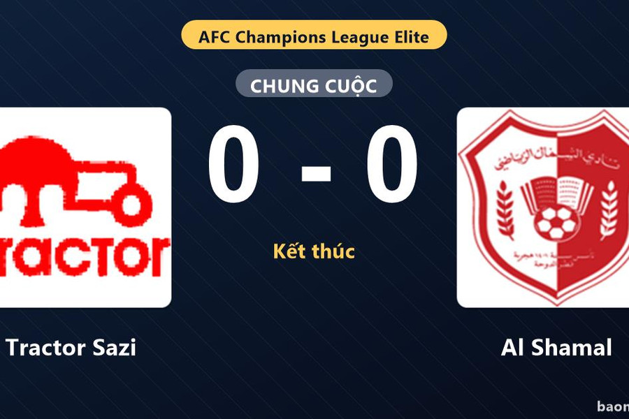 Hòa Al Shamal không bàn thắng, Tractor Sazi chưa thể bứt phá tại AFC Champions League Elite