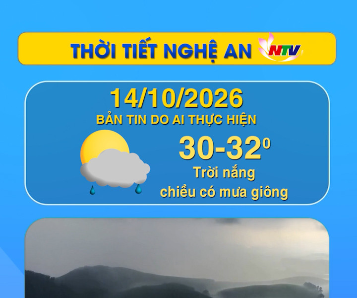 Thời tiết Nghệ An hôm nay - 14/10/2026