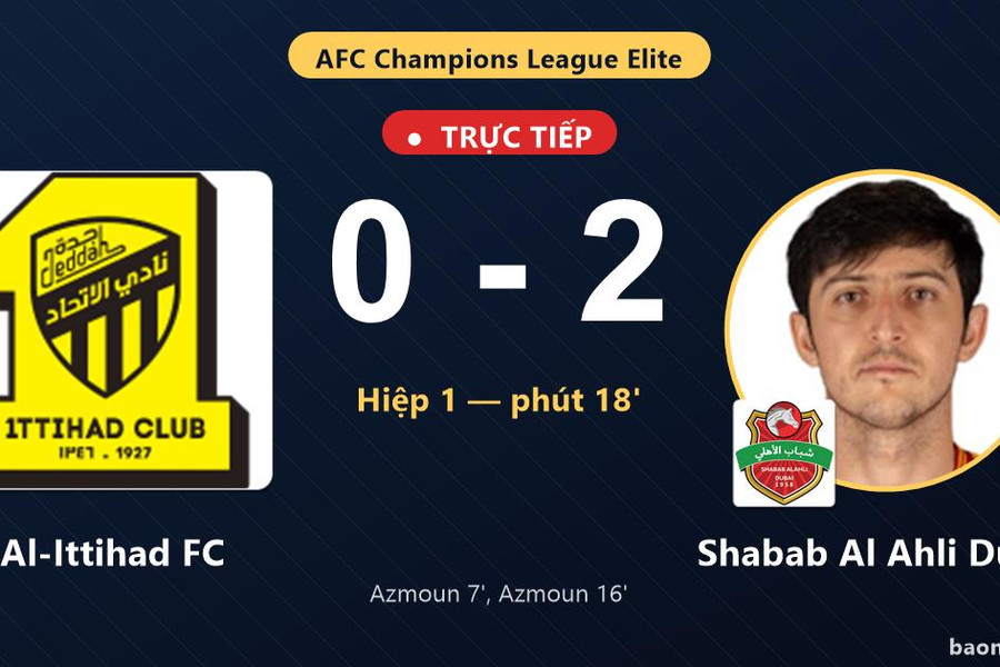 Trực tiếp Al-Ittihad FC vs Shabab Al Ahli Dubai: Hết hiệp 1, Shabab Al Ahli Dubai dẫn 2-0
