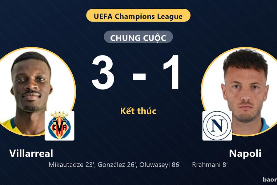 Ngược dòng hạ Napoli 3-1, Villarreal gieo sầu cho đại diện nước Ý