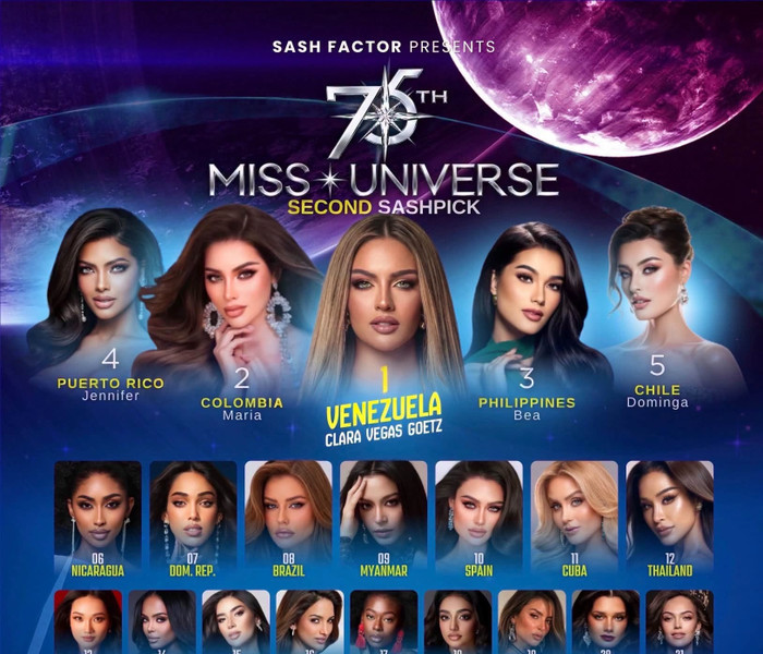 Sash Factor dự đoán đại diện Việt Nam Nguyễn Quỳnh Anh dừng chân ở vị trí 13 tại Miss Universe 2026