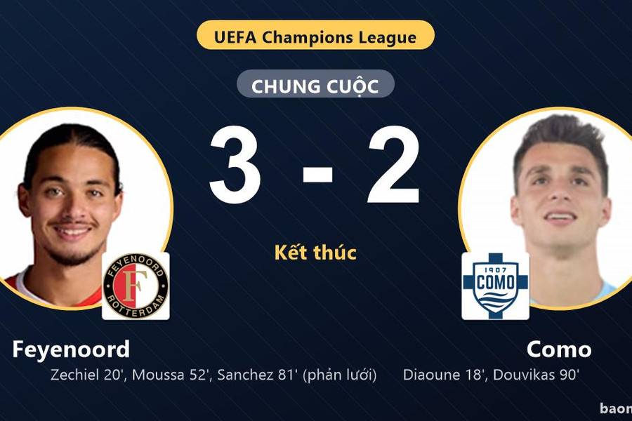Ngược dòng kịch tính hạ Como 3-2, Feyenoord bừng sáng tại Champions League