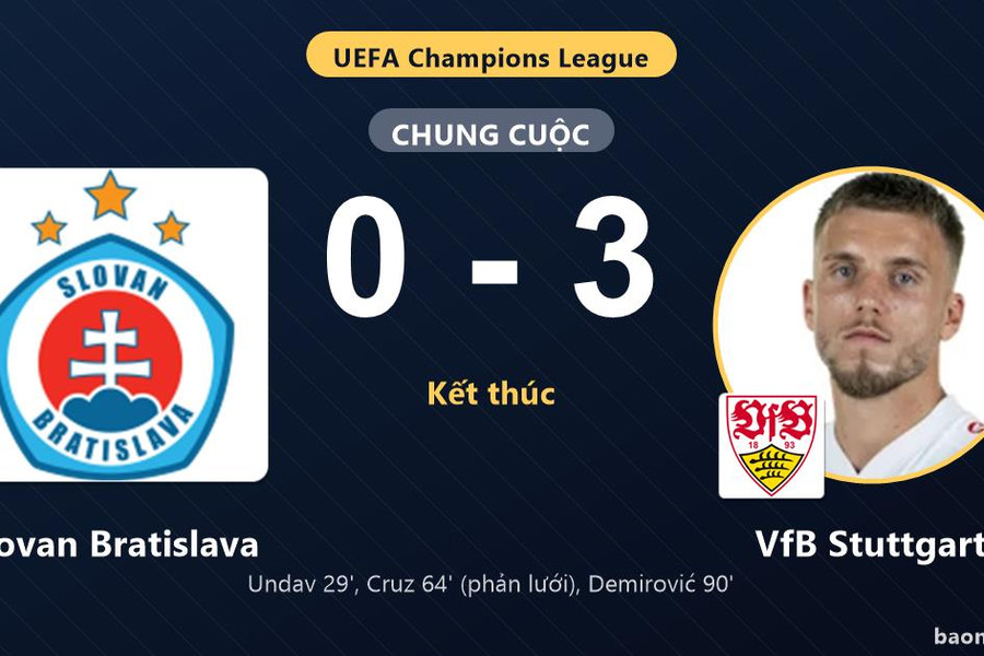 VfB Stuttgart vươn lên thứ 9 Champions League, Slovan Bratislava chìm sâu đáy bảng