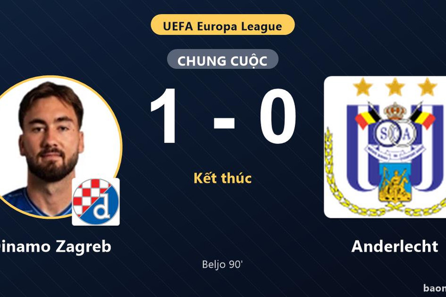 Beljo tỏa sáng phút 90, Dinamo Zagreb khiến Anderlecht trắng tay tại Maksimir