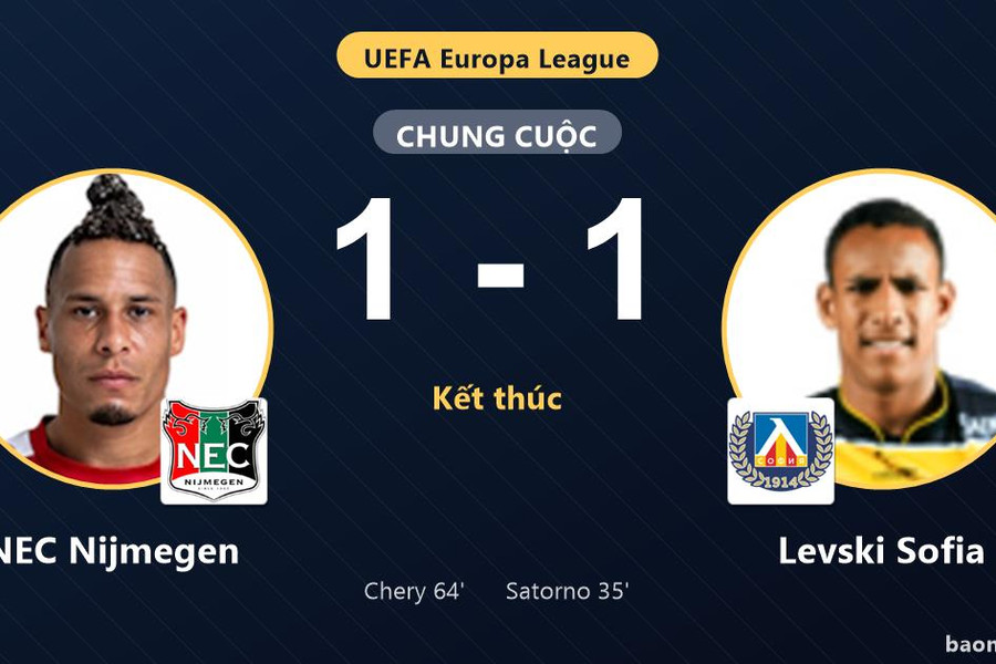 Chia điểm sau trận hòa 1-1, NEC Nijmegen và Levski Sofia ghìm chân nhau ở nhóm cuối
