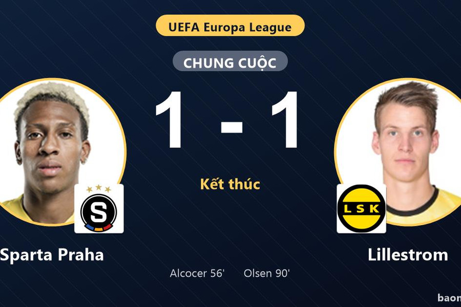 Bị Lillestrom gỡ hòa phút 90, Sparta Praha chia điểm cay đắng trên sân nhà