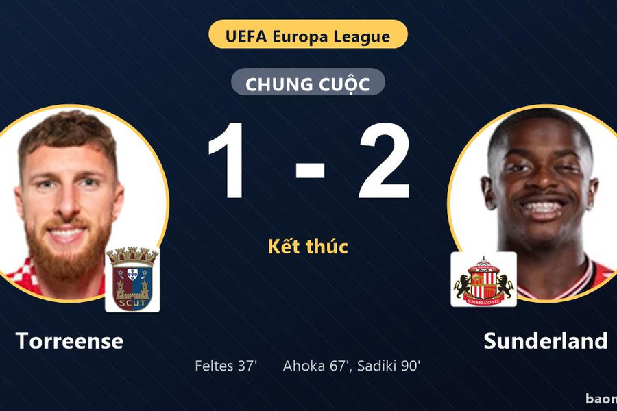 Thua ngược Sunderland 1-2 cay đắng, Torreense ôm hận ngay trên sân nhà