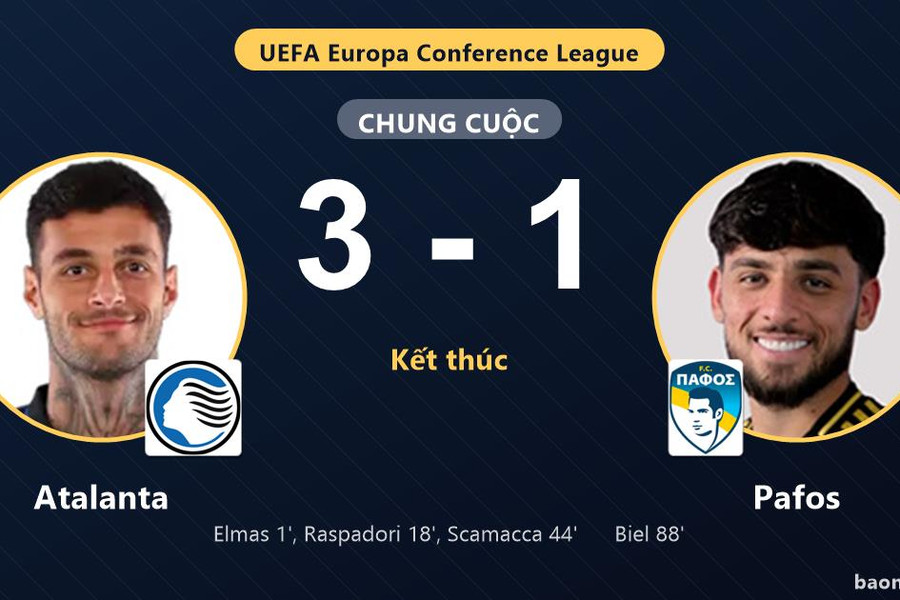 Thắng thuyết phục Pafos, Atalanta khởi đầu thuận lợi tại Conference League
