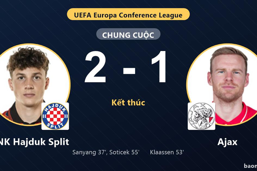 Hạ Ajax 2-1, HNK Hajduk Split khởi đầu ấn tượng tại Conference League