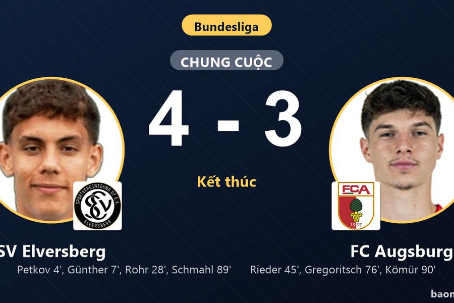 Rượt đuổi nghẹt thở 7 bàn, SV Elversberg thắng sát nút và áp sát FC Augsburg