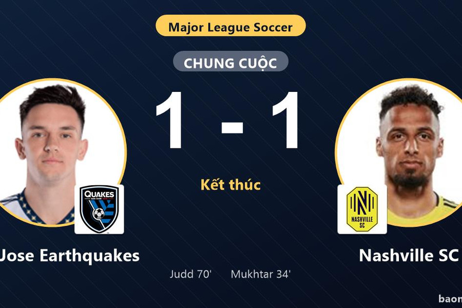 San Jose Earthquakes và Nashville SC chia điểm, lỡ cơ hội bứt phá tại MLS
