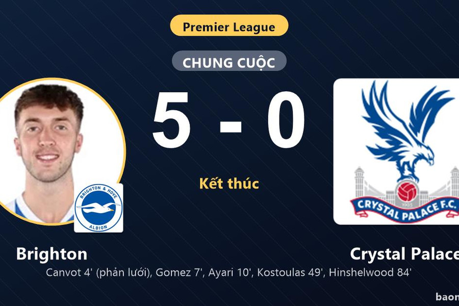 Vùi dập Crystal Palace năm bàn không gỡ, Brighton vươn lên top 3 Ngoại hạng Anh