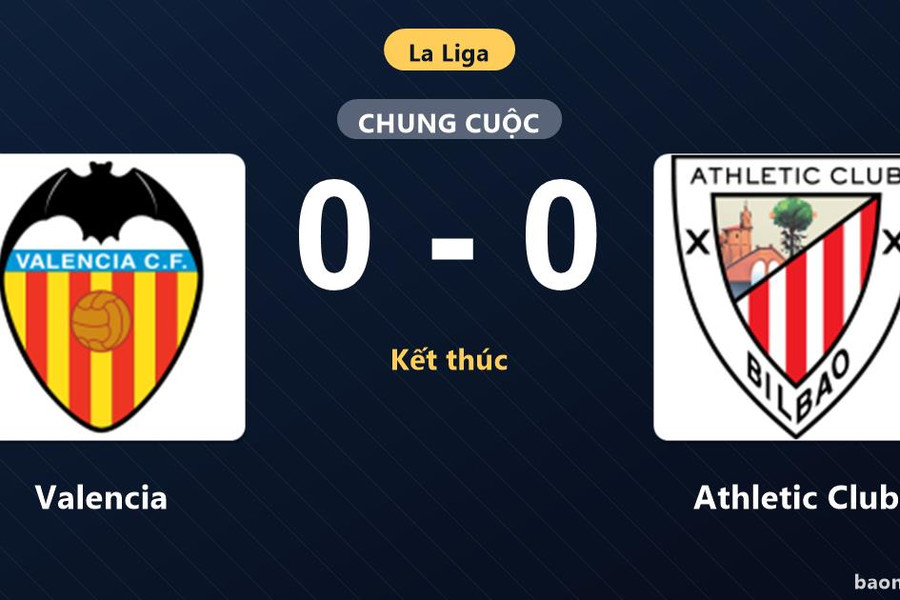Hòa Athletic Club 0-0, Valencia chưa thể thoát khỏi nhóm cầm đèn đỏ