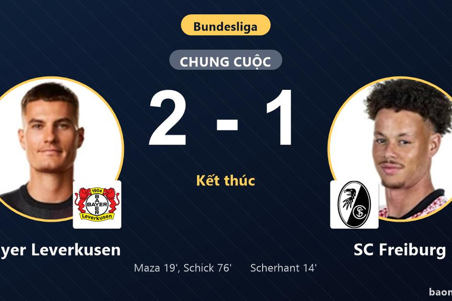 Bayer Leverkusen ngược dòng hạ SC Freiburg, áp sát top 3 Bundesliga