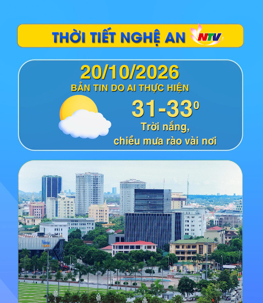 Thời tiết Nghệ An hôm nay 20/10/2026