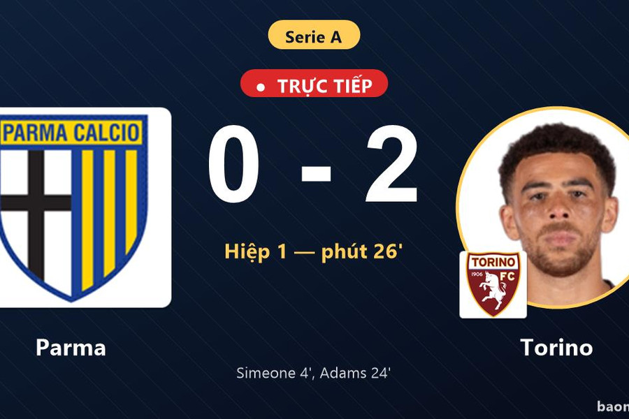 Trực tiếp Parma vs Torino: Torino nhân đôi cách biệt