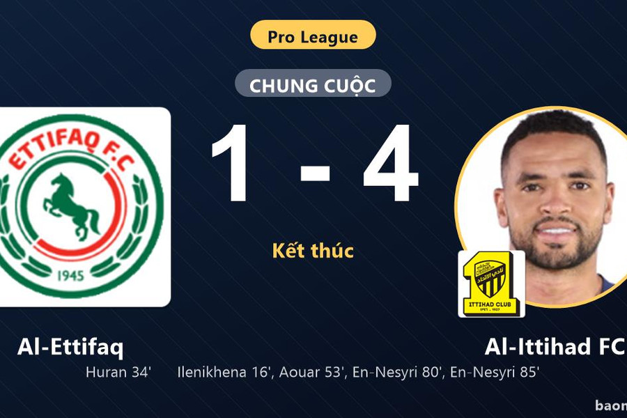 Thắng đậm Al-Ettifaq 4-1, Al-Ittihad FC củng cố vị trí trong top 5 Pro League